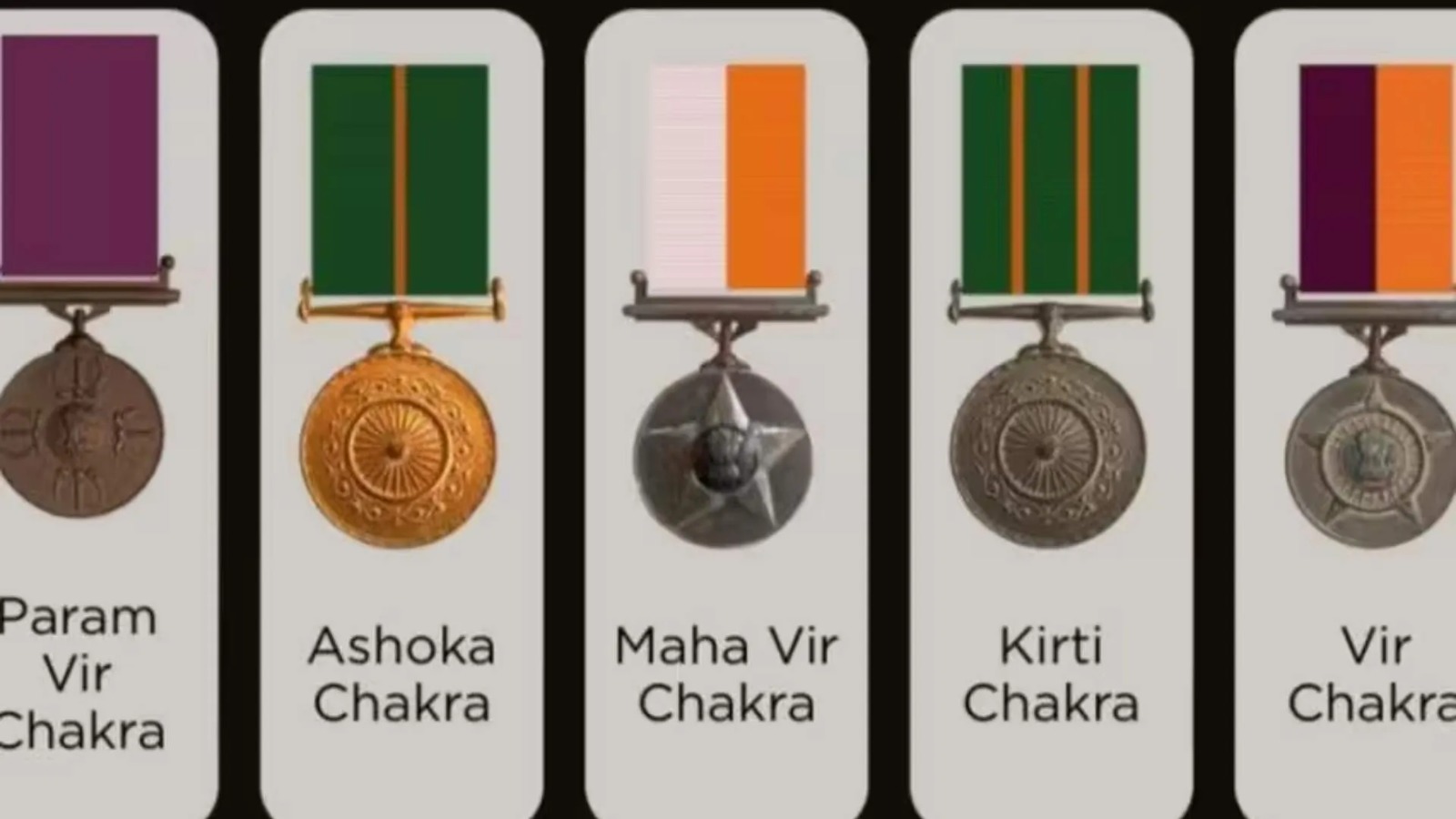 President Droupadi Murmu Honors 93 Armed Forces Personnel with Gallantry Awards