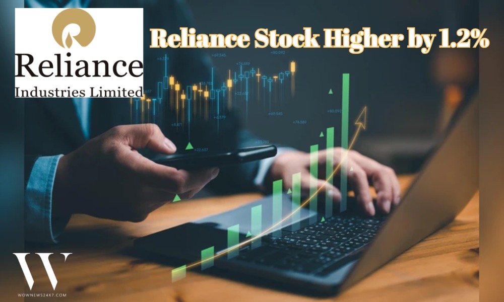 Reliance Industries Keeps Markets Buzzing with Fresh Upswing of 1.2%
