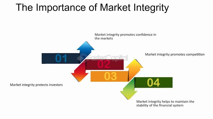 Trust in Trade: Why Market Integrity Is the Backbone of India’s Financial System