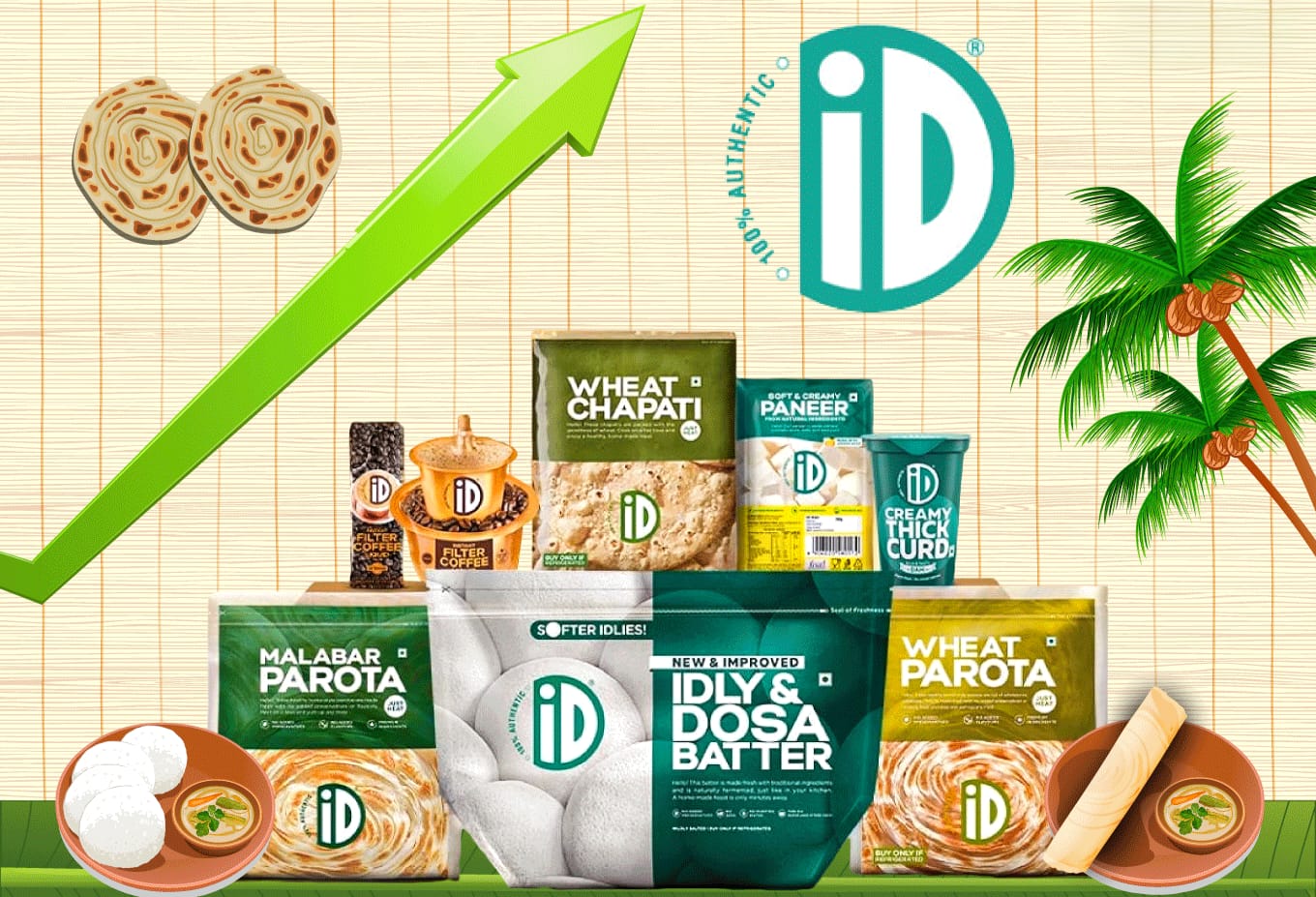 iD Fresh Targets Overseas Markets to Become IPO-Ready by October 2027