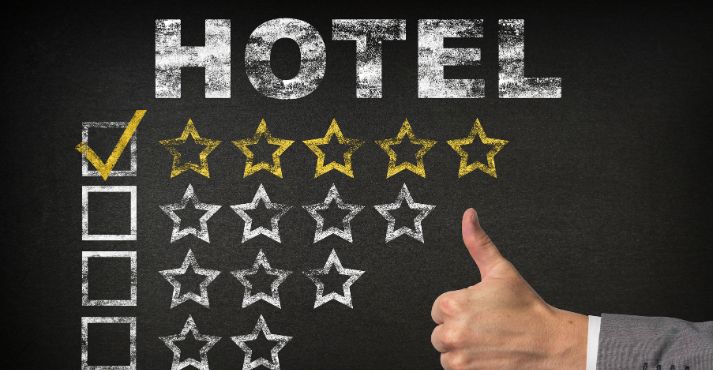 India’s Hotel Boom: Surging Room Revenue and Global Investment