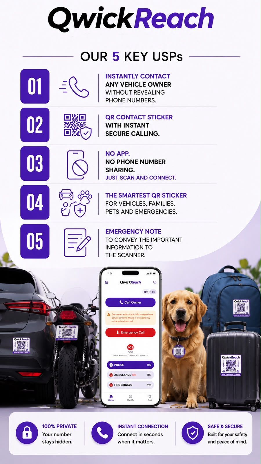 WOW STORY OF THE DAY: Two Best Friends From Navi Mumbai Built India's Privacy-First QR Safety Platform After Five Failed Ventures
