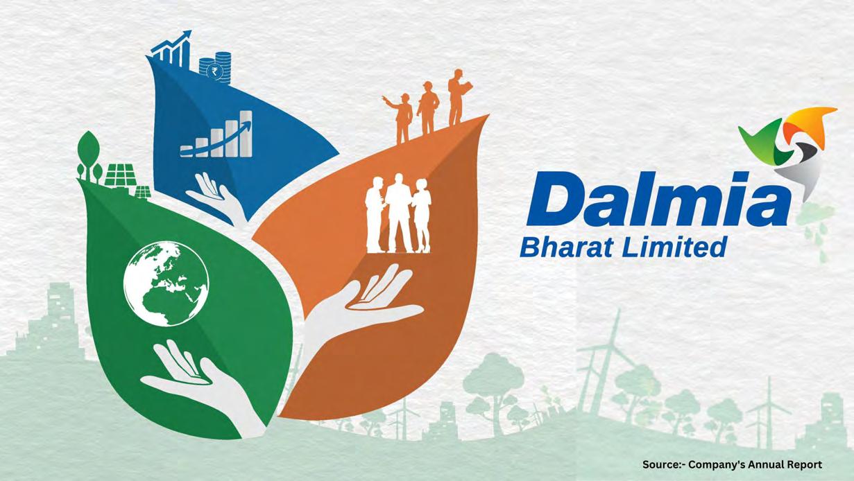 Dalmia Bharat Ltd to Acquire 26% Stake in Solsolis Solar Energy Solutions for ₹17.5 Million