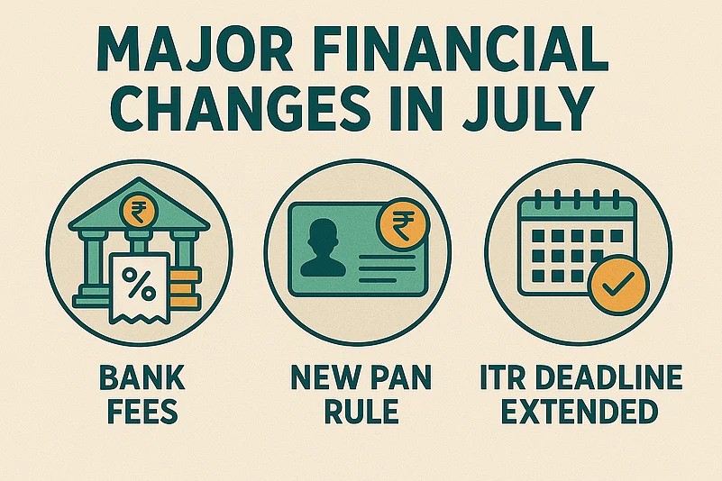 New Financial Rules Take Effect: What Changes for Consumers in July 2025
