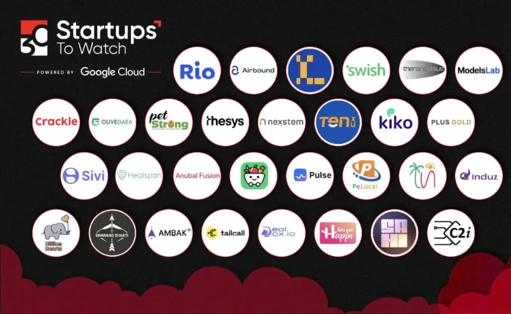 30 Startups To Watch: Innovations That Shaped March 2026