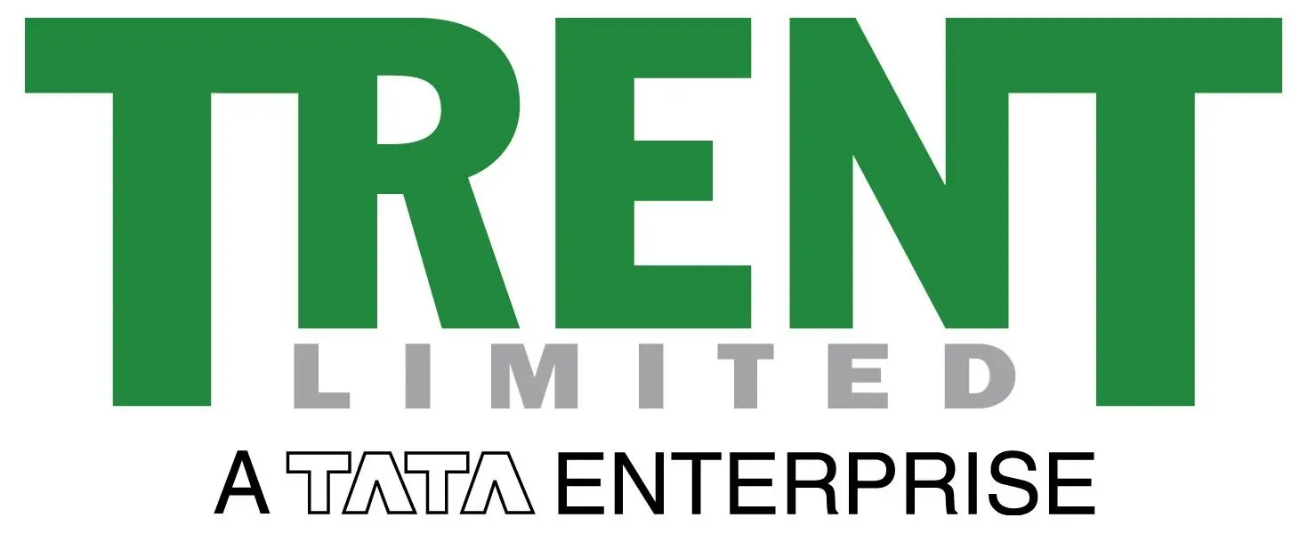 Trent Ltd Expands Portfolio To 1,286 Stores, Reports Strong FY26 Revenue Growth