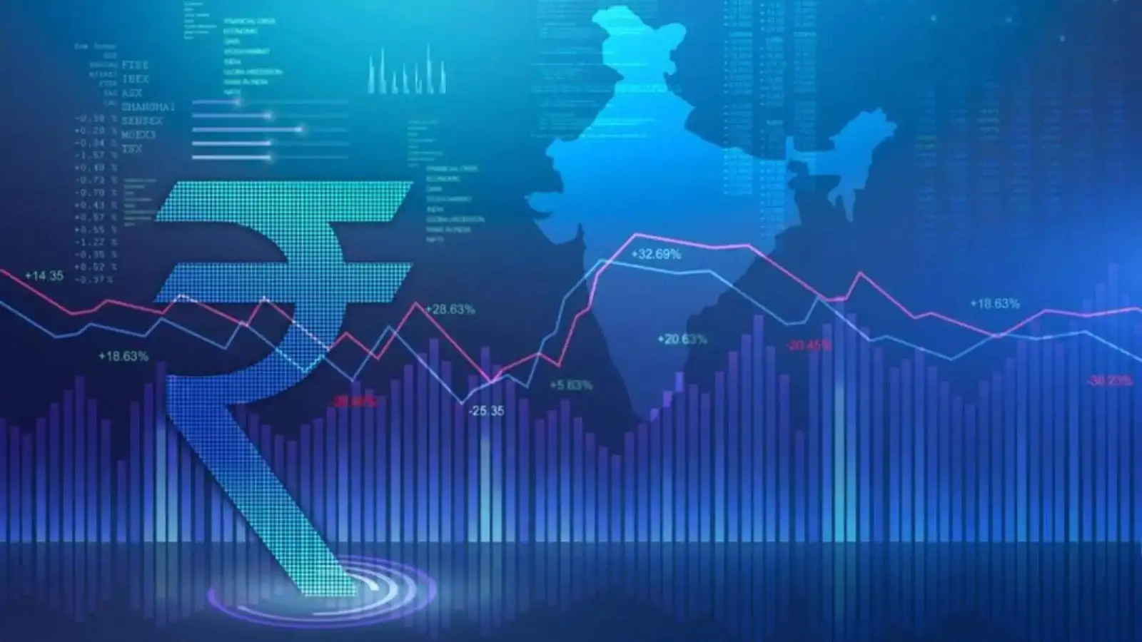 India Holds Firm On Fiscal Outlook Unless Crisis Persists Longer