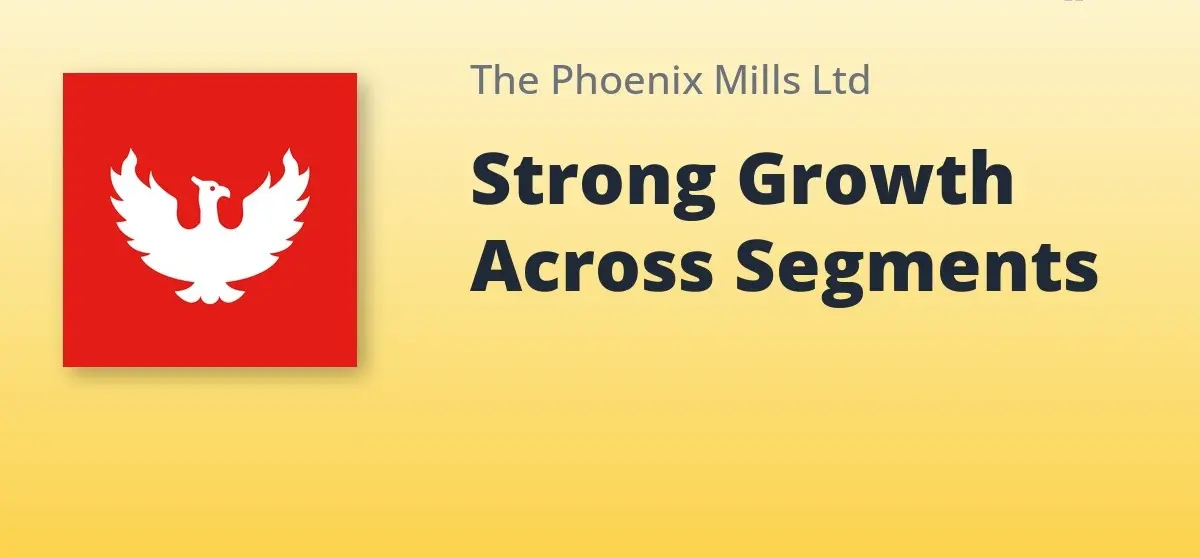 Phoenix Mills Reports 31% Surge In Q4 FY26 Retail Consumption