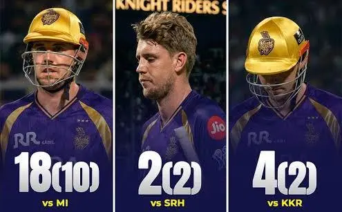 Cameron Green’s INR 25.20 Crore Price Tag Meets IPL 2026 Reality Check