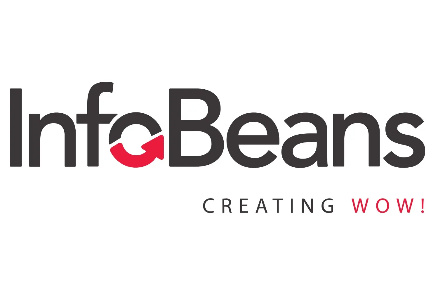 InfoBeans Technologies Reports Q4 Revenue Of ₹1.42 Billion, Net Profit ₹214 Million