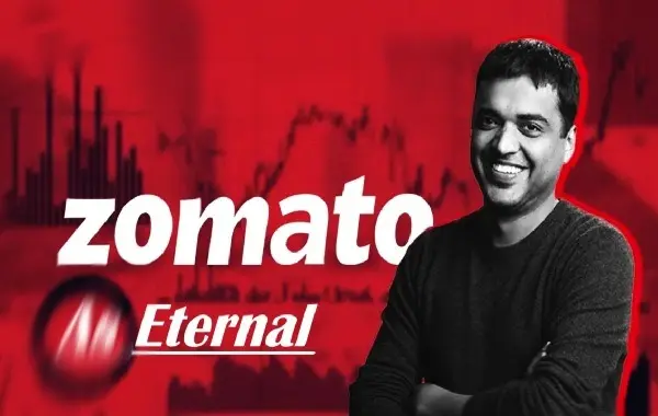 Eternal Ltd Q4 Profit Beats Estimates, Targets $1 Billion EBITDA By FY29