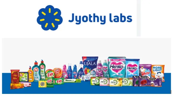 Jyothy Labs Reports Fire Incident At Warehouse, No Human Loss