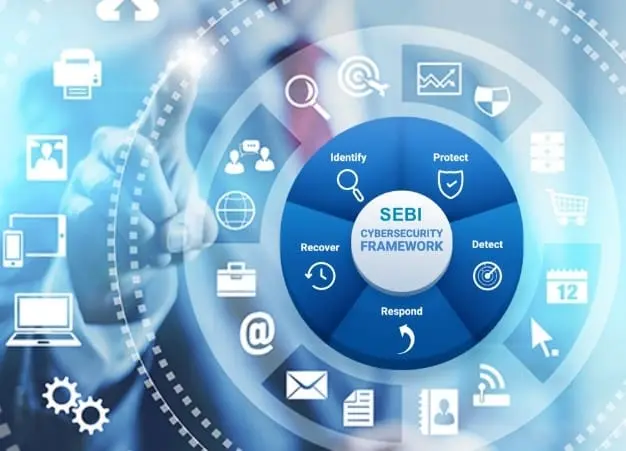 SEBI Steps Up Digital Defense With Priority Cyber Reporting And AI Threat Assessment Panel