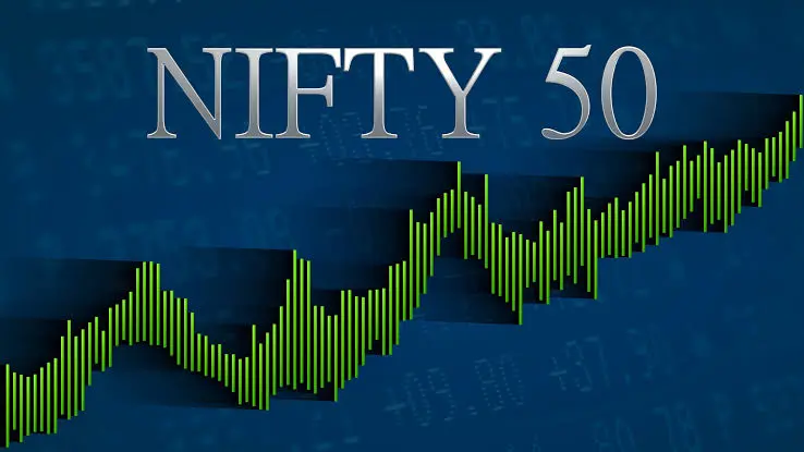 Nifty 50 Climbs 0.30% As Financial Stocks Power Midday Market Rally