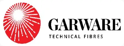 Garware Technical Fibres Approves ₹1.10 Billion Share Buyback