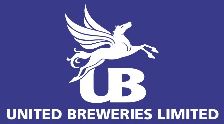 United Breweries Wins Big Relief As Tax Demand Slashed After Tribunal Defense