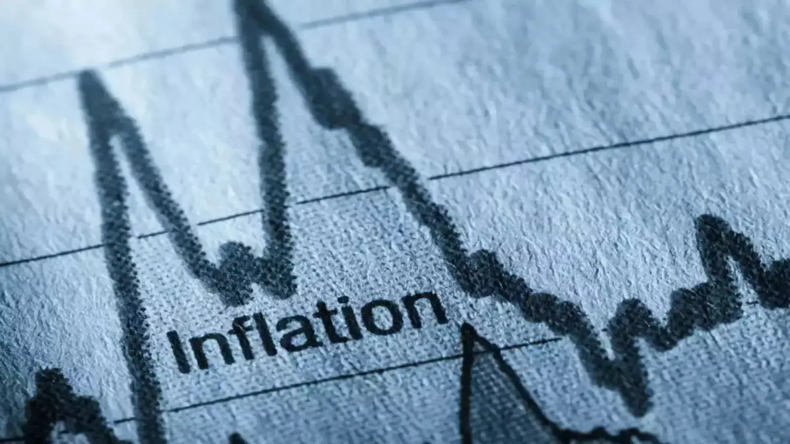 US Producer Prices Surge Sharply In April, Signaling Renewed Inflation Pressure