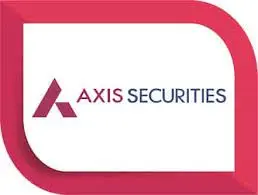 Banks In Focus After Q4 Axis Securities Bets On ICICI Bank Bajaj Finance And SBI