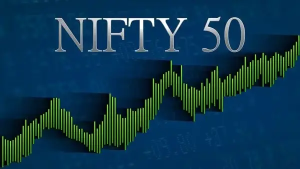 Nifty Edges Higher As Intraday Buying Builds Up