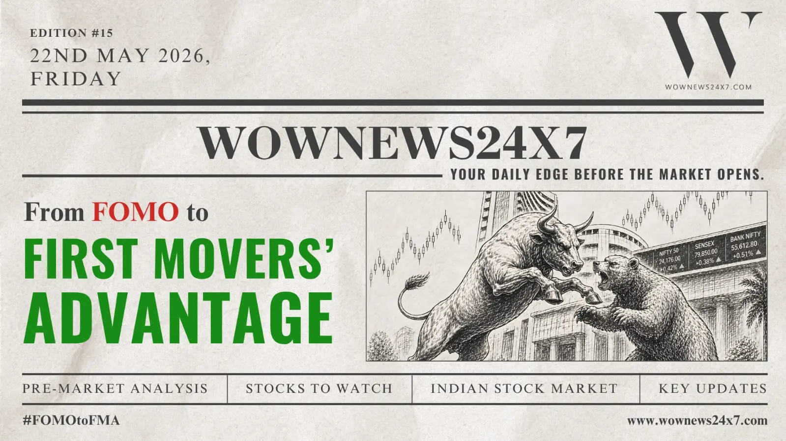 FOMO To FMA - Market Mood: Green Screens, Busy Boardrooms and Cautious Big Money