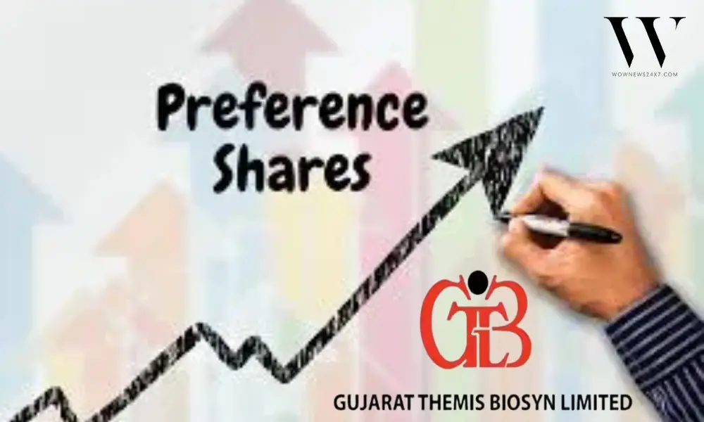 Equity Infusion Ahead: Gujarat Themis Biosyn Uses Preferential Issue To Fund Expansion And Deleveraging
