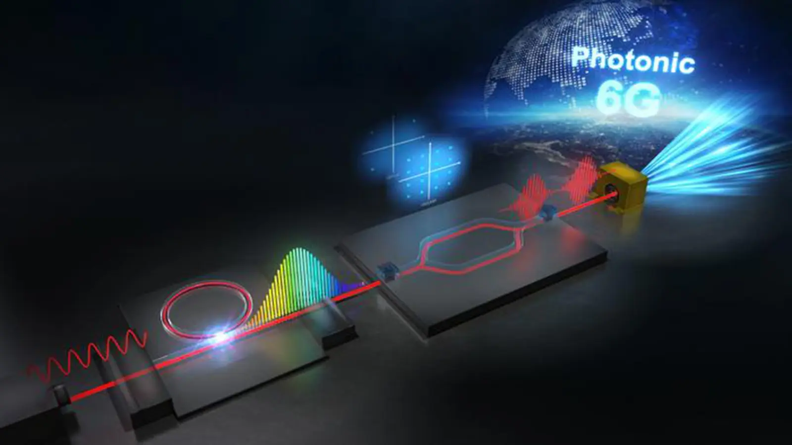 Japan’s 6G Dress Rehearsal: Ultra-Fast 100 Gbps Tests Set The Stage For Next-Gen Networks