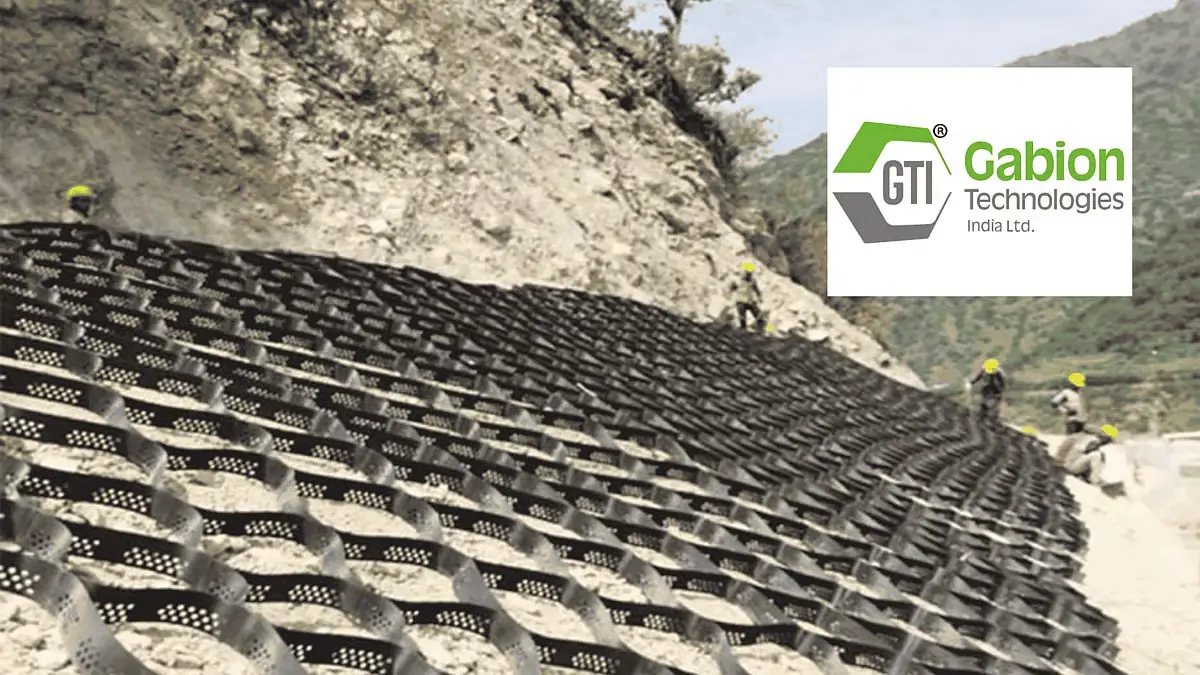 Gabion Tech Bags Fresh Routine Orders Worth Rs 12.61 Crore
