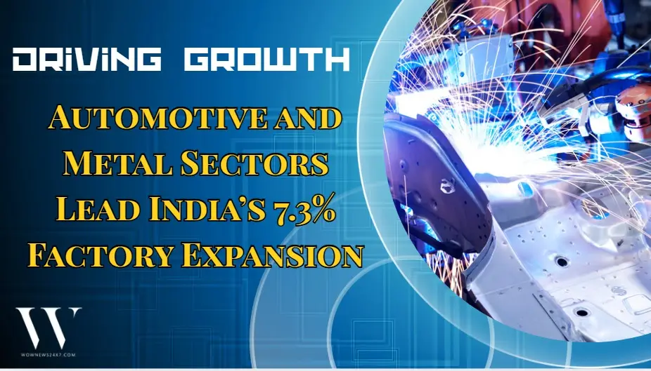 India Manufacturing Growth Hits 7.3% in March Quarter