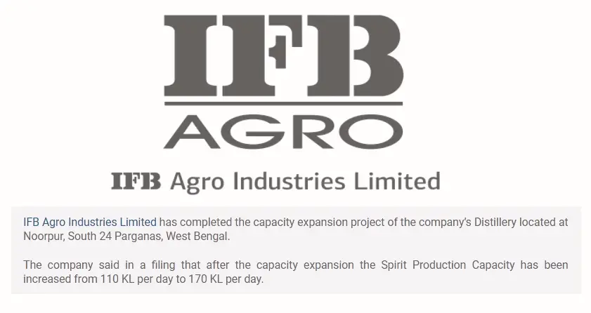 IFB Agro Seeks Independent Probe Into Alleged Excise Interference