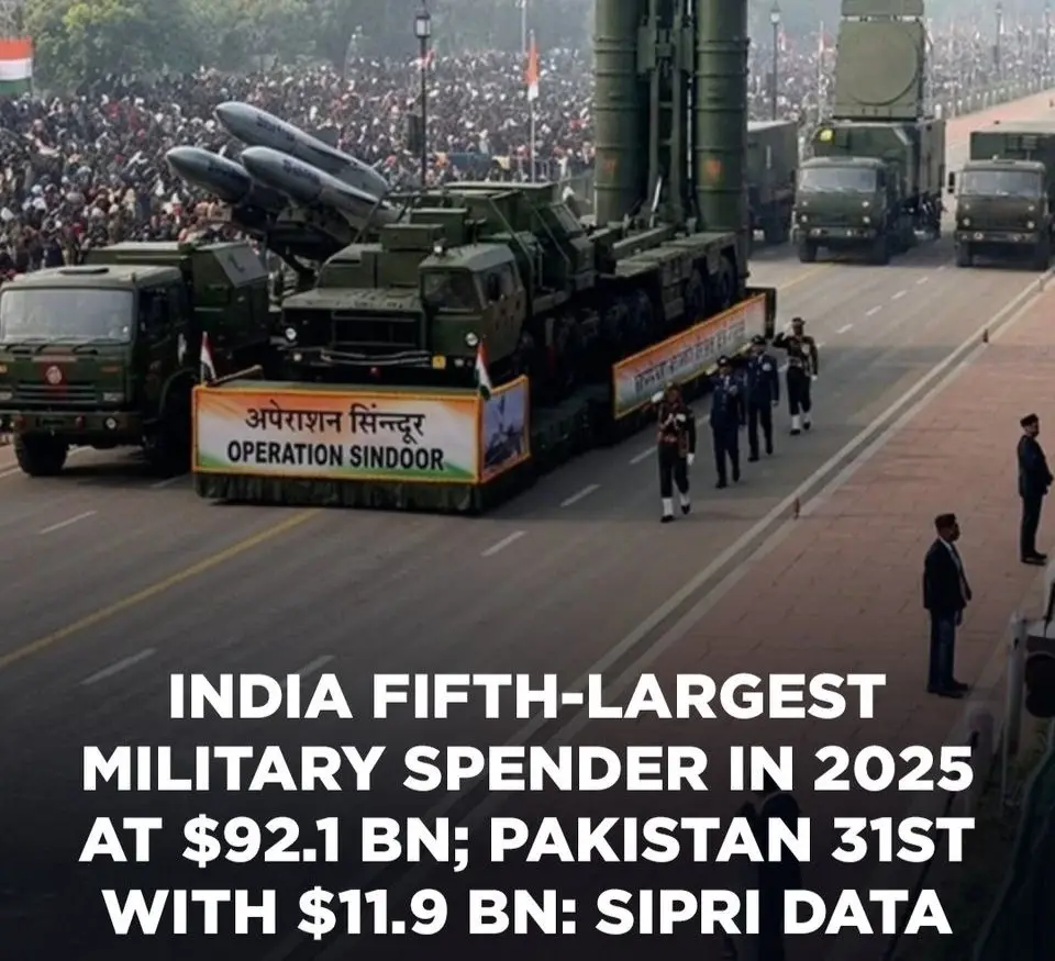 Budget Battle: India Climbs to 5th in Global Defense Spending