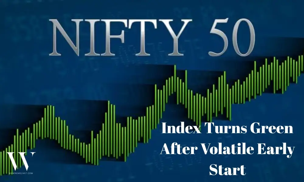 Nifty 50 Recovers Intraday Losses Amid Global Volatility