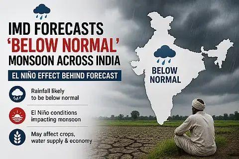 India’s 2026 Monsoon Forecast: Neutral IOD Outlook Persists