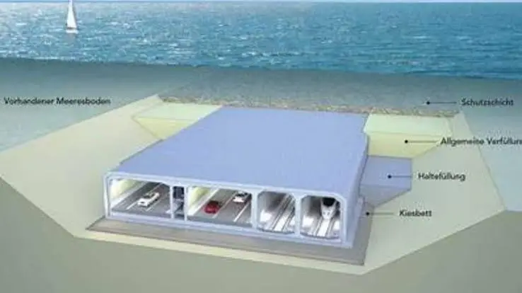 Historic 18 Km Submerged Tunnel To Reduce Germany-Denmark Travel Time to 7 Minutes