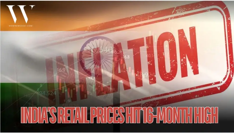 India’s May Inflation Hits 16-Month High Under New Series