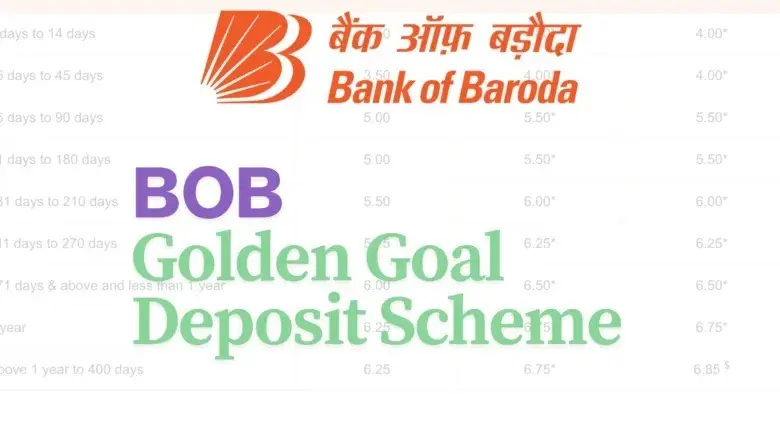 Bank of Baroda Launches 'bob Golden Goal Deposit Scheme'