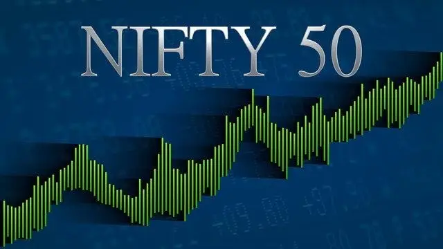 Indian Indices Edge Higher as Nifty 50 Rises in Pre-Open Trade