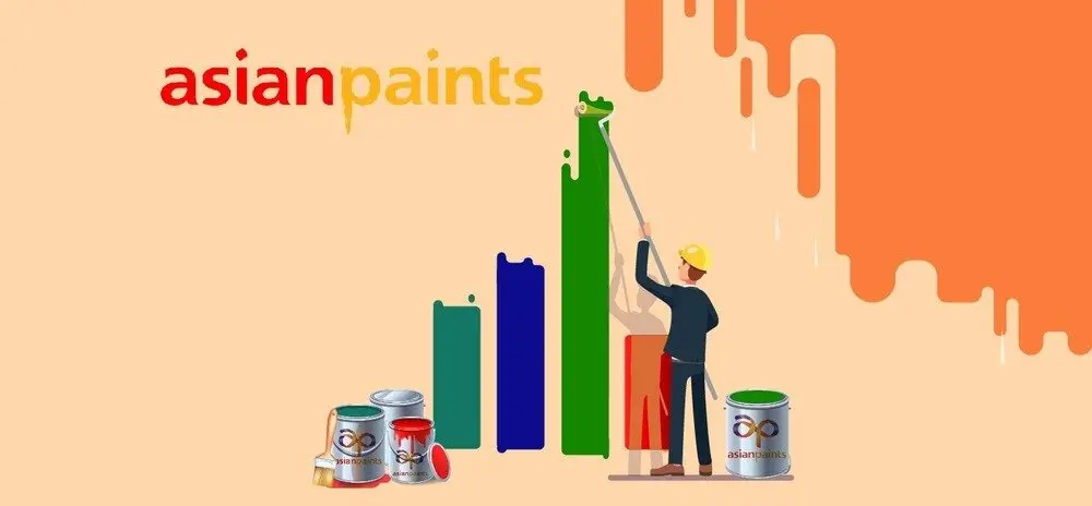 Asian Paints Stock Watch: Why Investors Are Rethinking the Market Leader