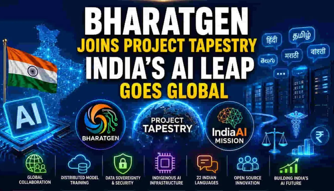 BharatGen to Anchor India’s Role in Global AI Consortium ‘Project Tapestry’