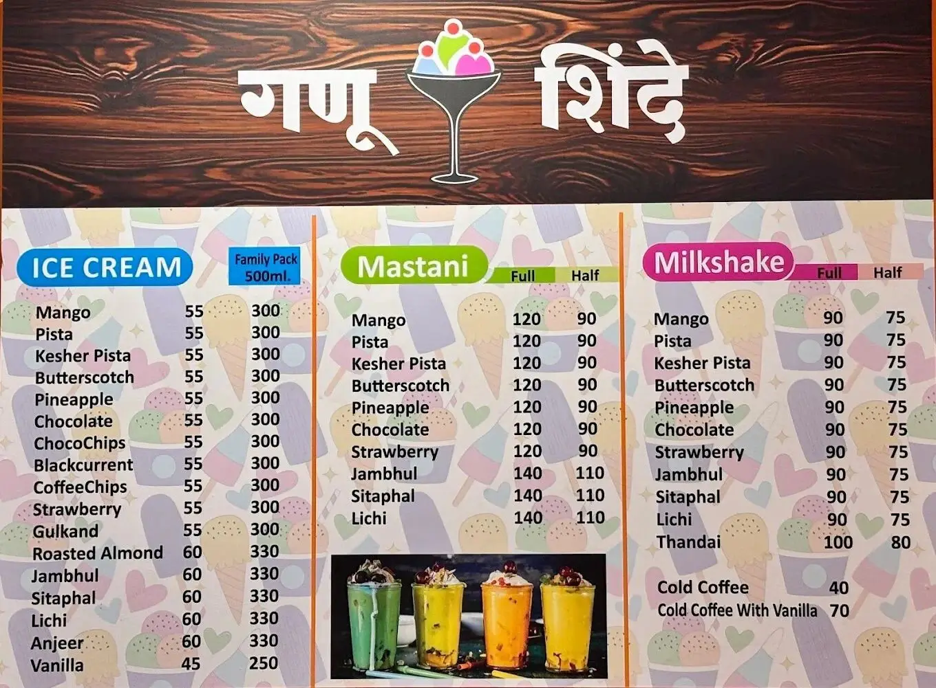 Prescribing Purity: Pune Pharmacy That Concocted Ice Cream Fame