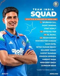 BCCI Announces India’s ODI Squad for England Tour; Kohli Returns