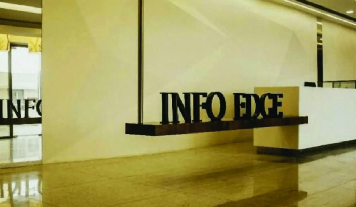 Info Edge to Inject ₹400 Million into Subsidiary for Startup Growth