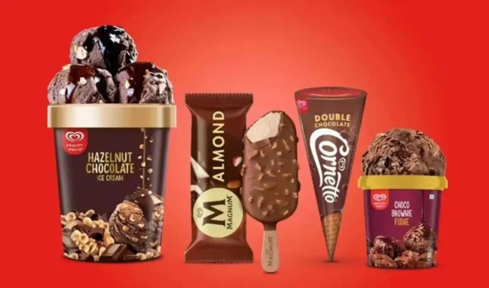 Magnum Ice Cream Company Accelerates Digital Independence