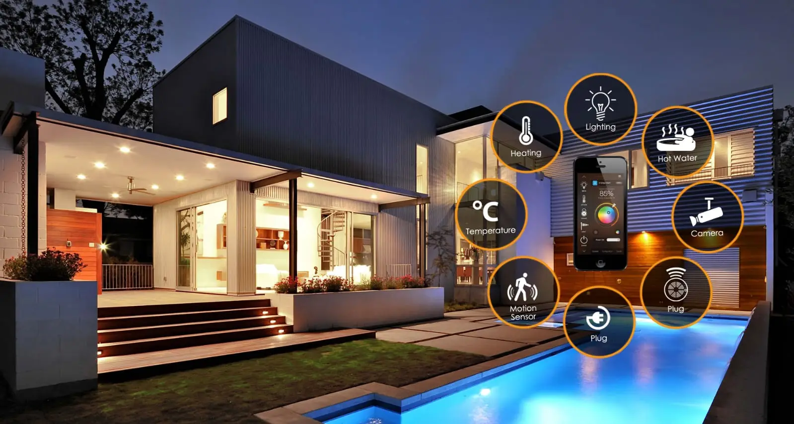 India Smart Home Market Hits $6 Billion on Utility-Driven Demand