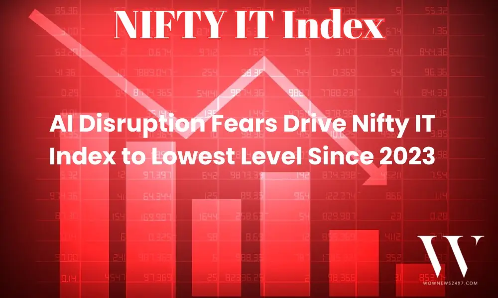 Nifty IT Index Slumps 2.15% to Three-Year Low