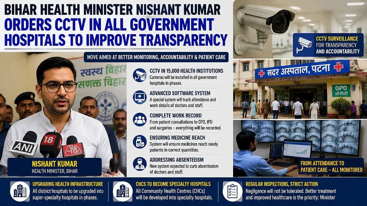 Bihar Orders CCTV Installation in All Government Hospitals