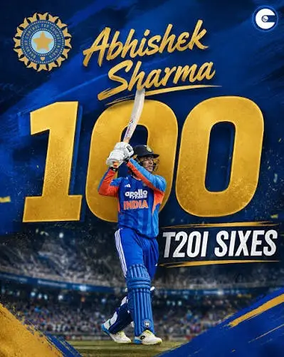 Abhishek Sharma Becomes Fastest Batter to Smash 100 T20I Sixes
