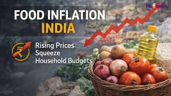 Food Inflation Reshapes Indian Consumer Spending Patterns in FY26