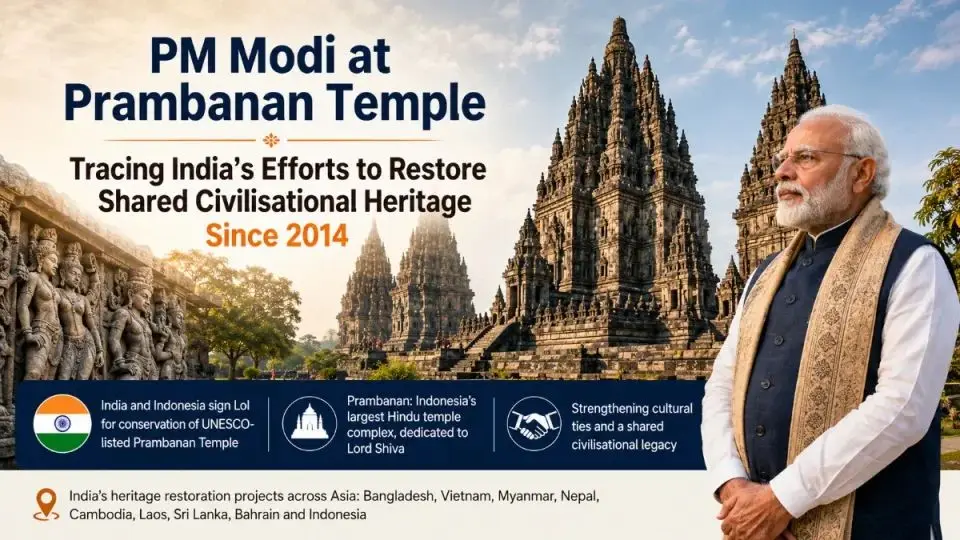 Temple of Ties: PM Modi Unveils Restoration at Prambanan