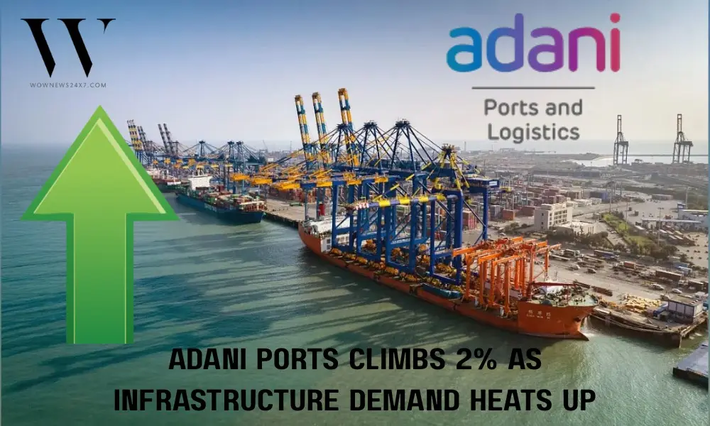 Adani Ports Shares Rise 2.1% Amid Broader Market Gains