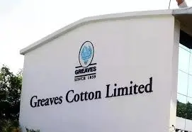 Greaves Cotton Shares Surge 11% on Electric Mobility Investment